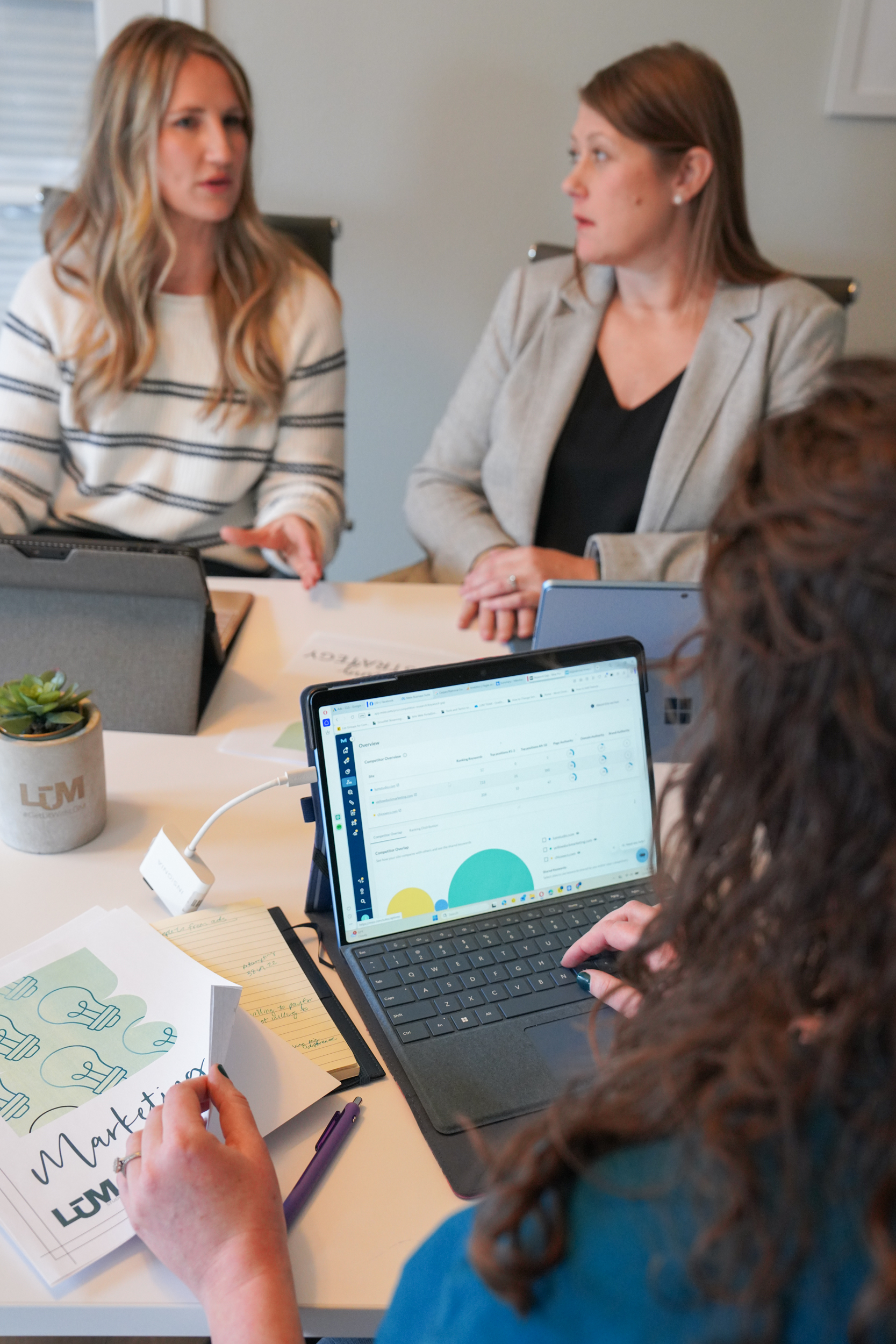 LŪM Studio marketing planning services